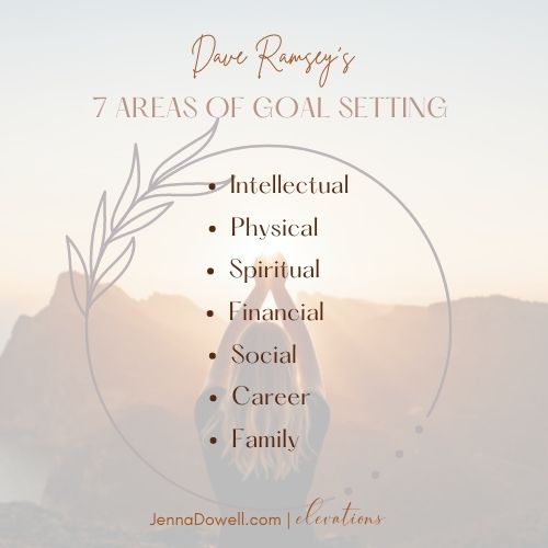Dave Ramsey's 7 areas of goal setting. 